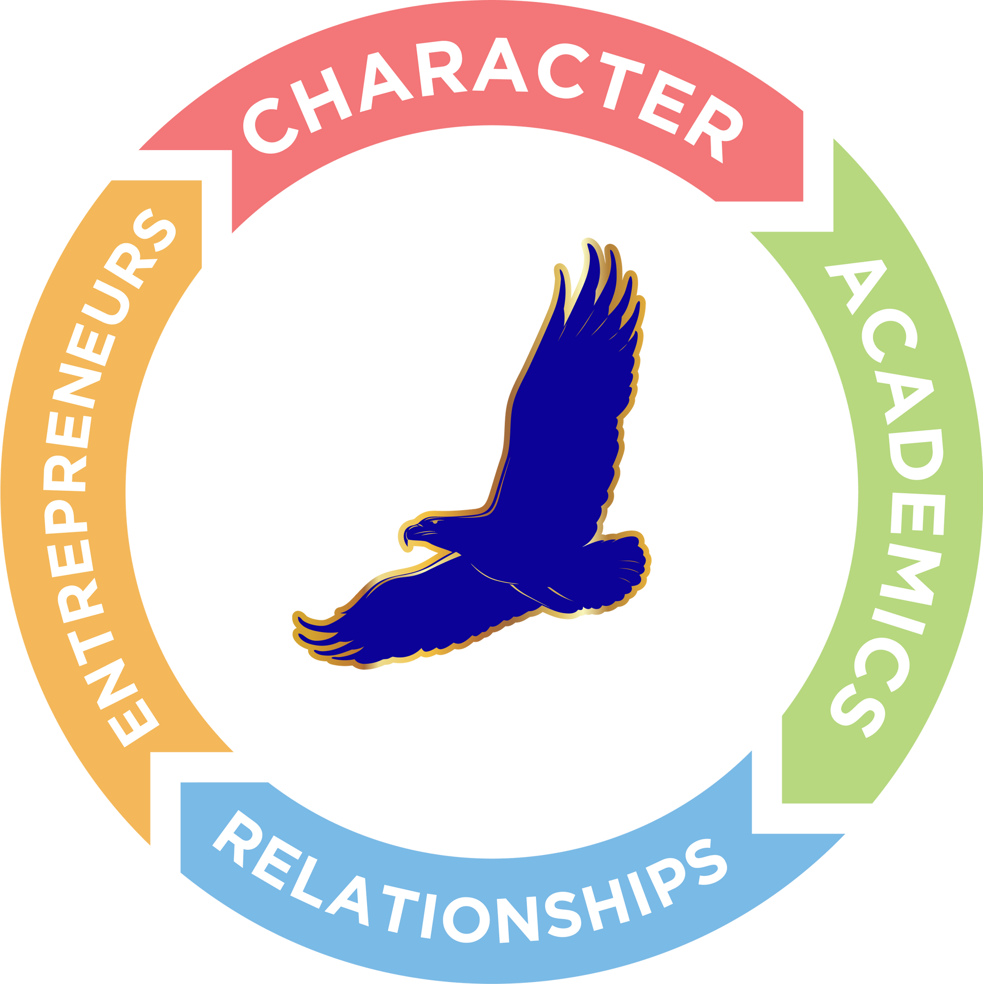 Penn Hills Charter School of Entrepreneurship We C.A.R.E. emblem